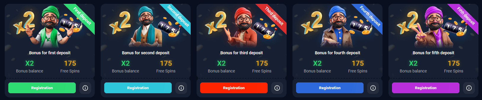 topx casino bonuses Bangladesh